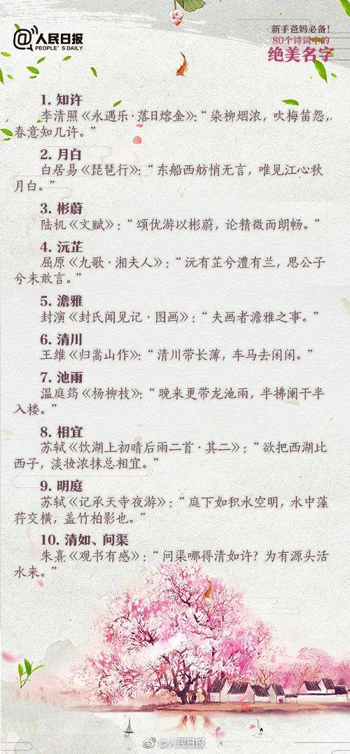姓崔的男孩名字古詩(shī)句