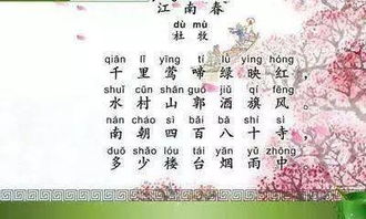 關(guān)于積累詩(shī)句有哪些