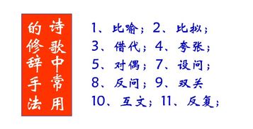 關(guān)于詩(shī)句的比喻的修辭