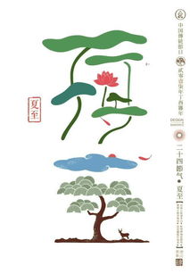 夏至,節氣,詩(shī)句