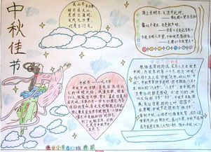 中秋詩(shī)句古詩(shī)手抄報