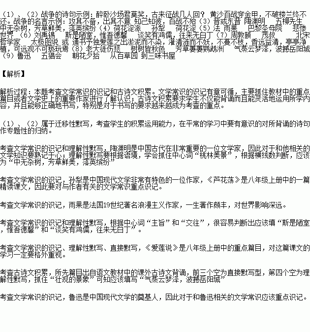 描寫(xiě)戰爭的古詩(shī)句全詩(shī)