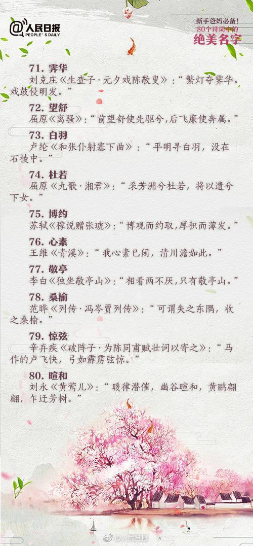 起名用的古詩(shī)句