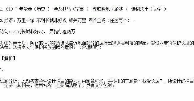 關(guān)于長(cháng)城的詩(shī)句故事成語(yǔ)