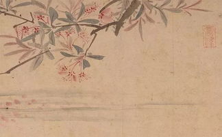 古詩(shī),詩(shī)句,描寫(xiě),惆悵