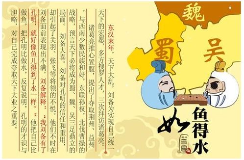 古詩(shī)句龍的成語(yǔ)