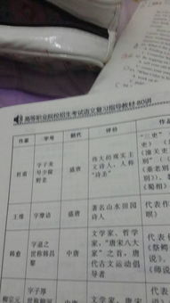 關(guān)于馬的俗語(yǔ)歇后語(yǔ)古詩(shī)句