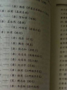 夕陽(yáng)西下的古詩(shī)句怎么寫(xiě),描寫(xiě)鳥(niǎo)的古詩(shī)句怎么寫(xiě),用古詩(shī)句贊美美景怎么寫(xiě)
