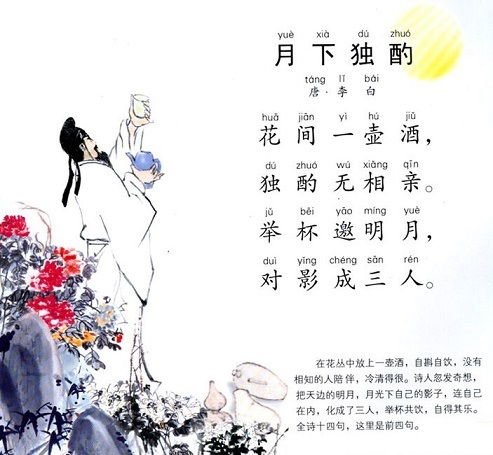 李白的古詩(shī)關(guān)于月的詩(shī)句是什么意思