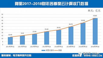 財務(wù)報告分析(財務(wù)報告分析心得)