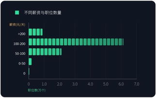 畢業(yè)生實(shí)習總結報告范文(畢業(yè)生實(shí)習總結報告范文)