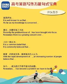 高中英語(yǔ)作文通用句子精彩開(kāi)頭