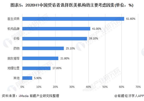 關(guān)于某公司營(yíng)銷(xiāo)費用分析報告范文(費用分析報告)