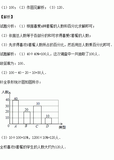 學(xué)校營(yíng)養餐實(shí)施情況調查報告(學(xué)校營(yíng)養餐實(shí)施情況調查報告)