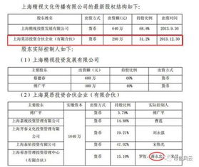 資產(chǎn)評估報告書(shū)正文(資產(chǎn)評估報告書(shū)正文寫(xiě)作方法)