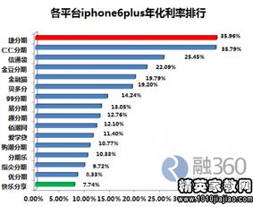 大學(xué)生飲料消費市場(chǎng)調查報告(大學(xué)生飲料消費市場(chǎng)狀況調查報告)