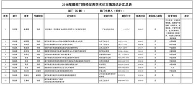 學(xué)術(shù)論文范文(醫學(xué)學(xué)術(shù)論文范文)