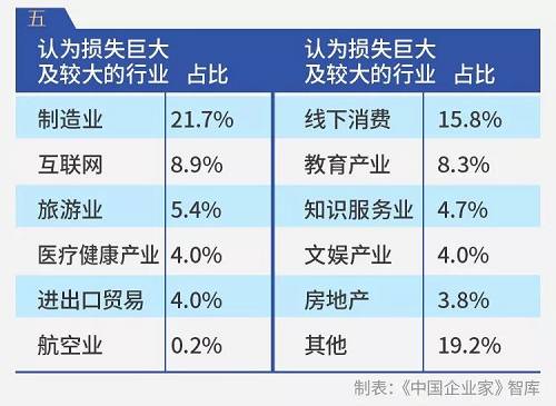 困難情況報告(個(gè)人困難情況說(shuō)明)