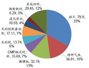  市場(chǎng)調查與分析報告(生豬市場(chǎng)調查的分析報告)
