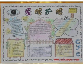 防近視作文開(kāi)頭