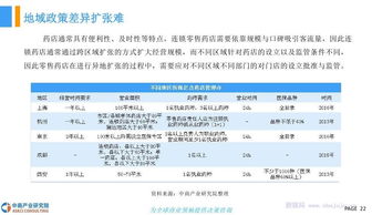 煙草自營(yíng)店研究報告(如何做自營(yíng)店的管)
