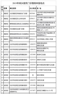 南寧門(mén)診特殊慢性病待遇申報方式(南寧門(mén)診特殊慢性病待遇申請需要多久)