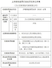 銀行自查報告(銀行網(wǎng)點(diǎn)轉型的自查報告)