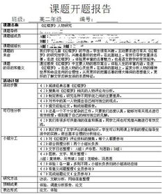 高中調查報告格式范文(高中社會(huì )調查報告格式)