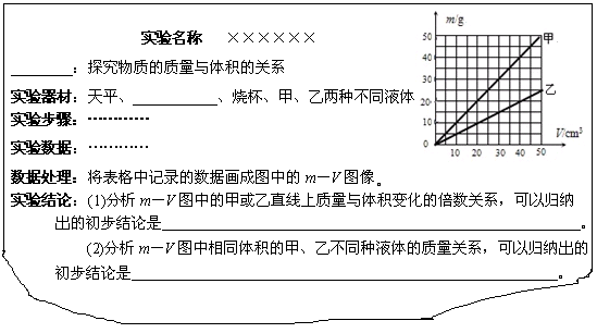 優(yōu)秀地理學(xué)實(shí)驗報告(大學(xué)物理演示優(yōu)秀實(shí)驗報告)
