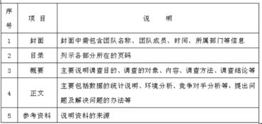 網(wǎng)絡(luò )市場(chǎng)調研報告(產(chǎn)品市場(chǎng)網(wǎng)絡(luò )調研報告)