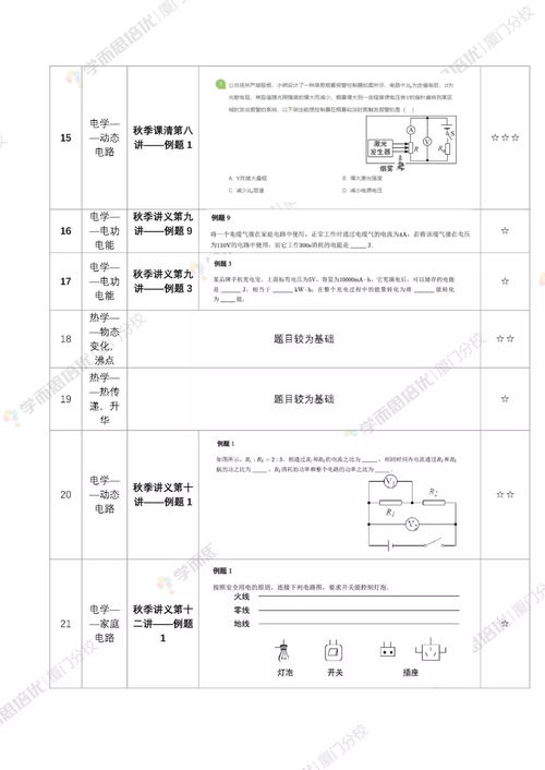 考試質(zhì)量的分析報告(期中考試質(zhì)量的分析報告)