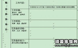假期社會(huì )職業(yè)調查報告(假期關(guān)于職業(yè)的社會(huì )調查報告)