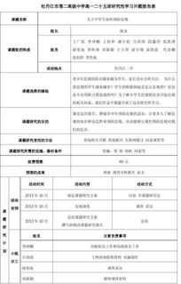 如何撰寫(xiě)研究性學(xué)習課題開(kāi)題報告(如何撰寫(xiě)課題的開(kāi)題報告專(zhuān)題講座)