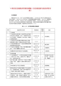 項目驗收工作報告(小學(xué)項目驗收工作報告)