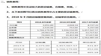 財務(wù)分析報告書(shū)寫(xiě)八大心法(財務(wù)的分析報告)
