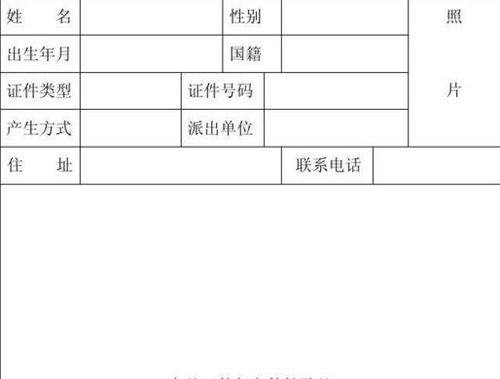 公司申請補助報告范文(申請公司醫療補助報告)