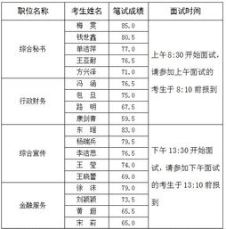 工作的業(yè)績(jì)報告(公司生技部工作的業(yè)績(jì)報告)