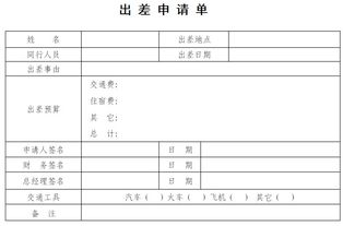 出差情況報告(出差學(xué)習總結報告)