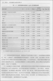醫患關(guān)系調查報告(醫患關(guān)系調查報告)