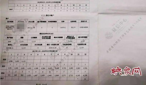 個(gè)人自我檢查報告(個(gè)人工作自我檢查報告)