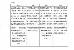 關(guān)于公司運營(yíng)情況調研報告(公司運營(yíng)情況調研報告)
