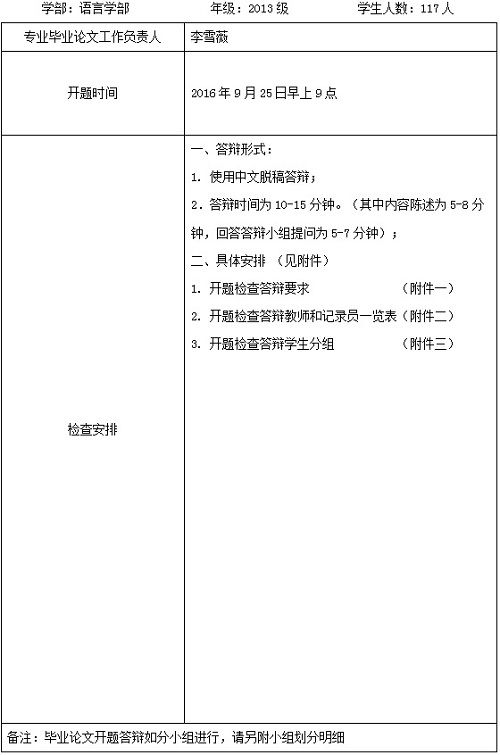 英文畢業(yè)論文開(kāi)題報告(英文畢業(yè)論文開(kāi)題報告)