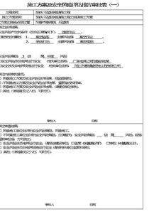 工程安全評估報告范文(工程基礎評估報告)