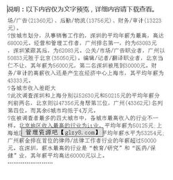 大學(xué)生企業(yè)的調查報告范文(關(guān)于企業(yè)的調查報告)