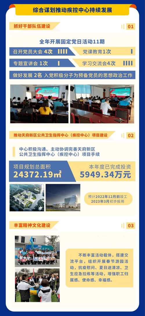 年疾控中心個(gè)人述職報告范文(年疾控中心個(gè)人述職報告范文)