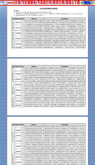 企業(yè)運營(yíng)管理調查報告(企業(yè)運營(yíng)管理心得)