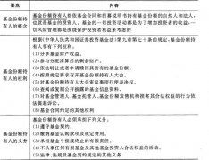 申請審計報告范文(工程申請審計報告范文)
