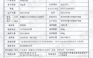 檔案的自檢自查報告范文(檔案工作自檢自查報告)