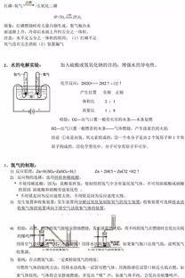 化學(xué)實(shí)驗開(kāi)題報告(化學(xué)實(shí)驗開(kāi)題報告)