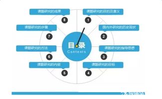 科研課題開(kāi)題報告(科研課題開(kāi)題報告)